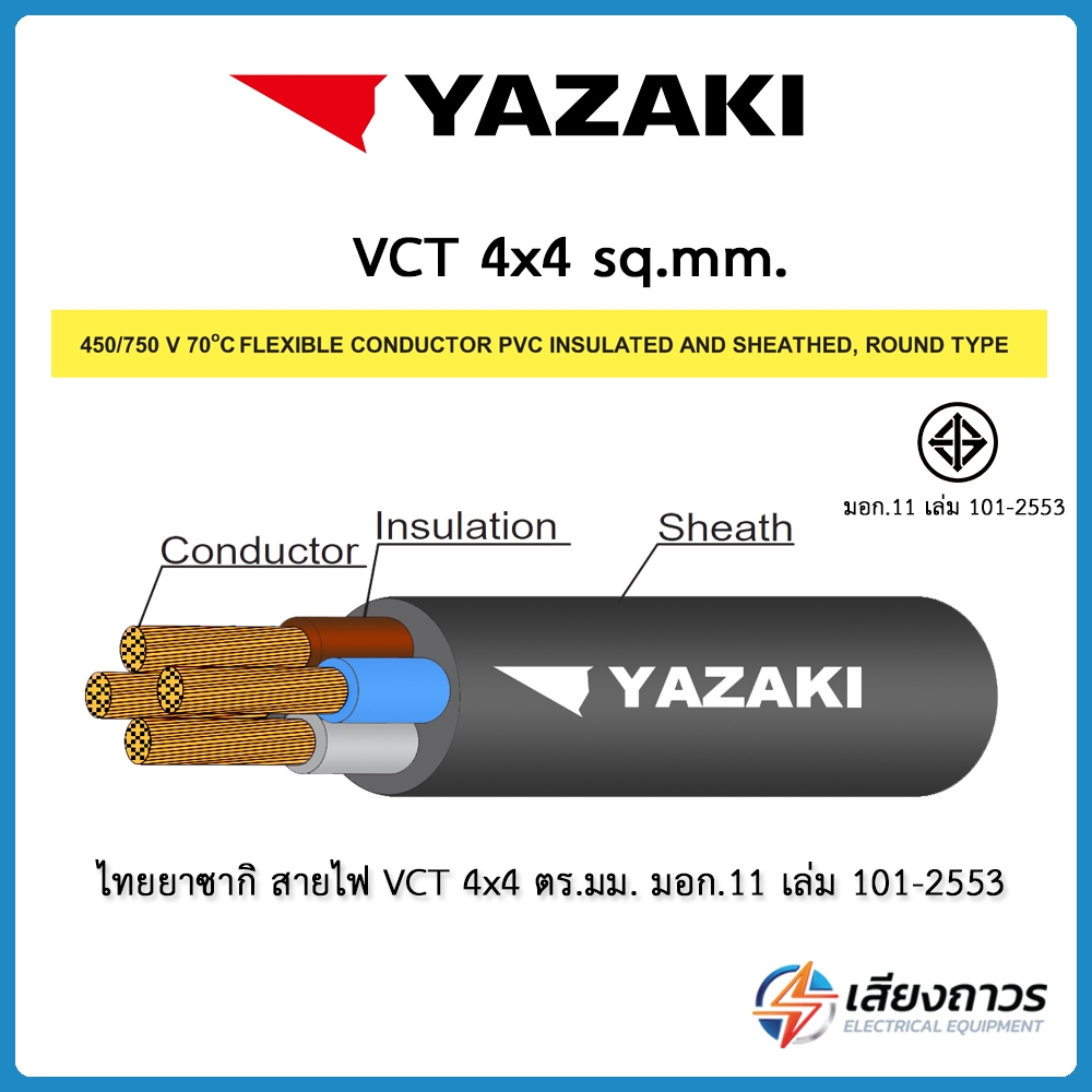 Yazaki สายไฟ VCT 4x4 ตัดแบ่งขาย