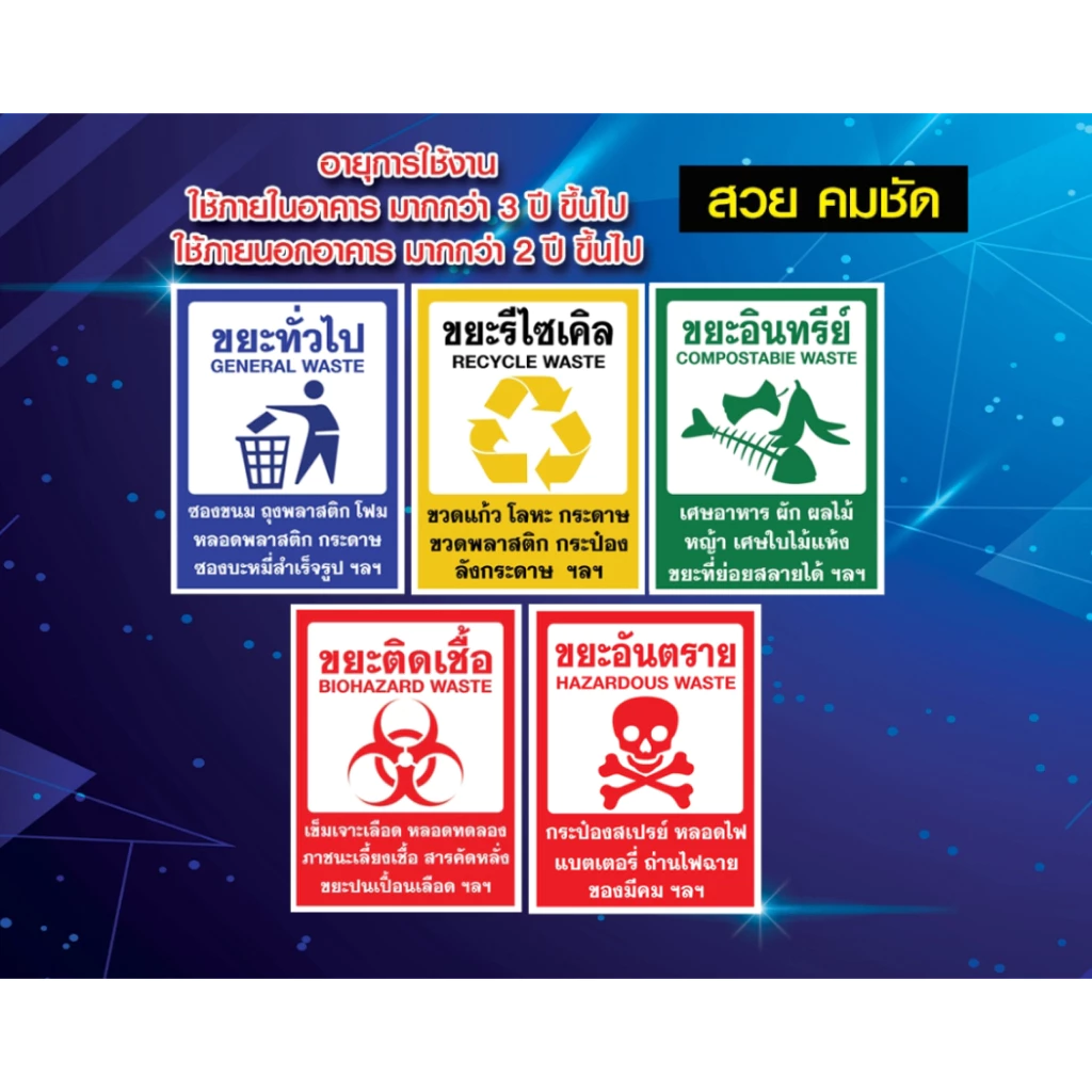 สติ๊กเกอร์ห้ามทิ้งขยะ ติดถังขยะ สติ๊กเกอร์ PVC กันน้ำ ป้ายทิ้งขยะ sticker คัดแยกขยะ
