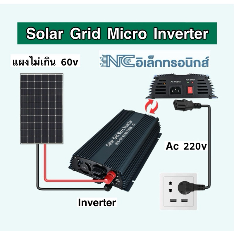 ไมโครกริด 1000w มีพัดลมในตัว grid micro inverter ตัวช่วยลดค่าไฟ