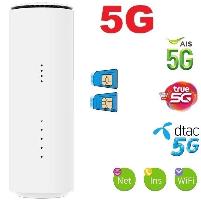 5G Router 2 SIM 5G เราเตอร์ใส่ซิม รองรับ 5G 4G 3G  AIS,DTAC,TRUE,NT  NO.300624