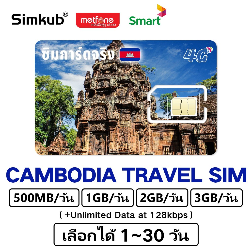 CAMBODIA SIM ซิมท่องเที่ยวกัมพูชา 4G อินเตอร์เนต 500MB-3GB/วัน เลือกได้ 1-30วัน เครือข่าย smart、metf