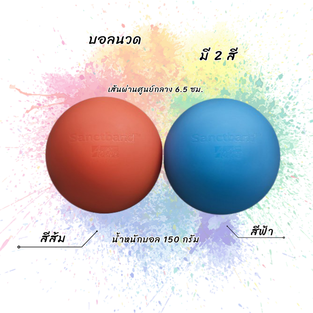 บอลนวด หรือกดเฉพาะจุด (Massage Ball)