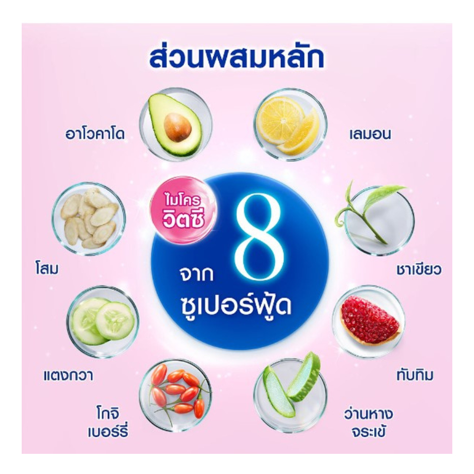 นีเวีย โรลออน ผลิตภัณฑ์ลดเหงื่อและระงับกลิ่นกาย(สำหรับผู้หญิง) ขนาด 50 มล.**แพ็คคู่**