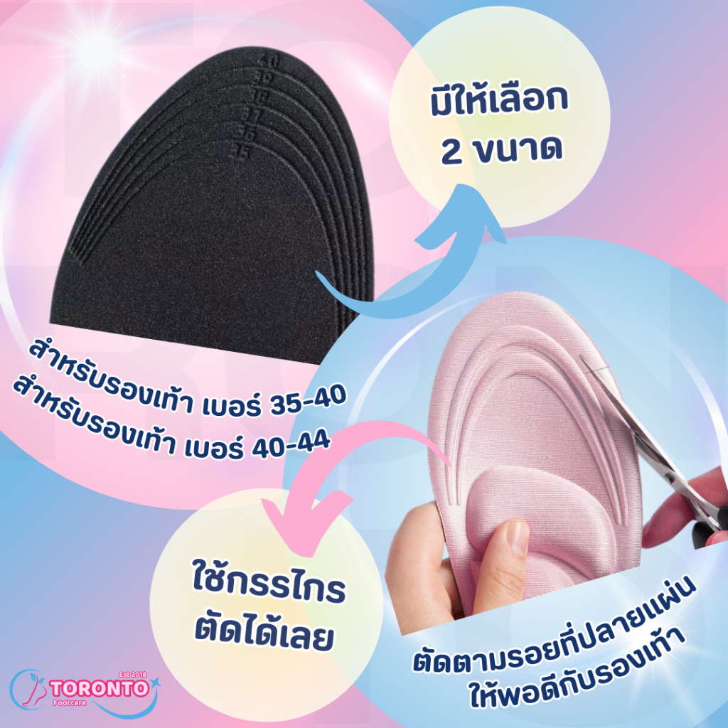 แผ่นรองเท้าเพื่อสุขภาพ แผ่นเสริมรองเท้าดูดซับแรงกระแทก ป้องกันการปวดเท้า ตัดขอบได้ตามไซส์ (1คู่)