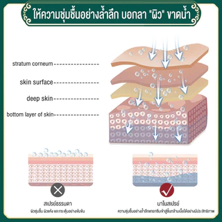 เครื่องพ้นไอน้ำร้อน-เย็น เครื่องโอโซนผิว 2หัว เครื่องพ้นไอน้ำสปา สปาหน้า สำหรับร้านสปาหน้า คลินิกทำหน้า
