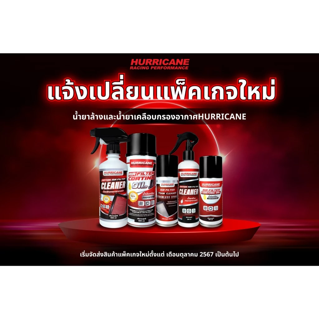 น้ำยาล้างกรองอากาศ Hurricane เฮอร์ริเคน แท้100% น้ำยาทำความสะอาดกรองแต่ง  ล้างกรอง น้ำยาเคลือบกรองอากาศ ผ้าและสแตนเลส thumbnail 3