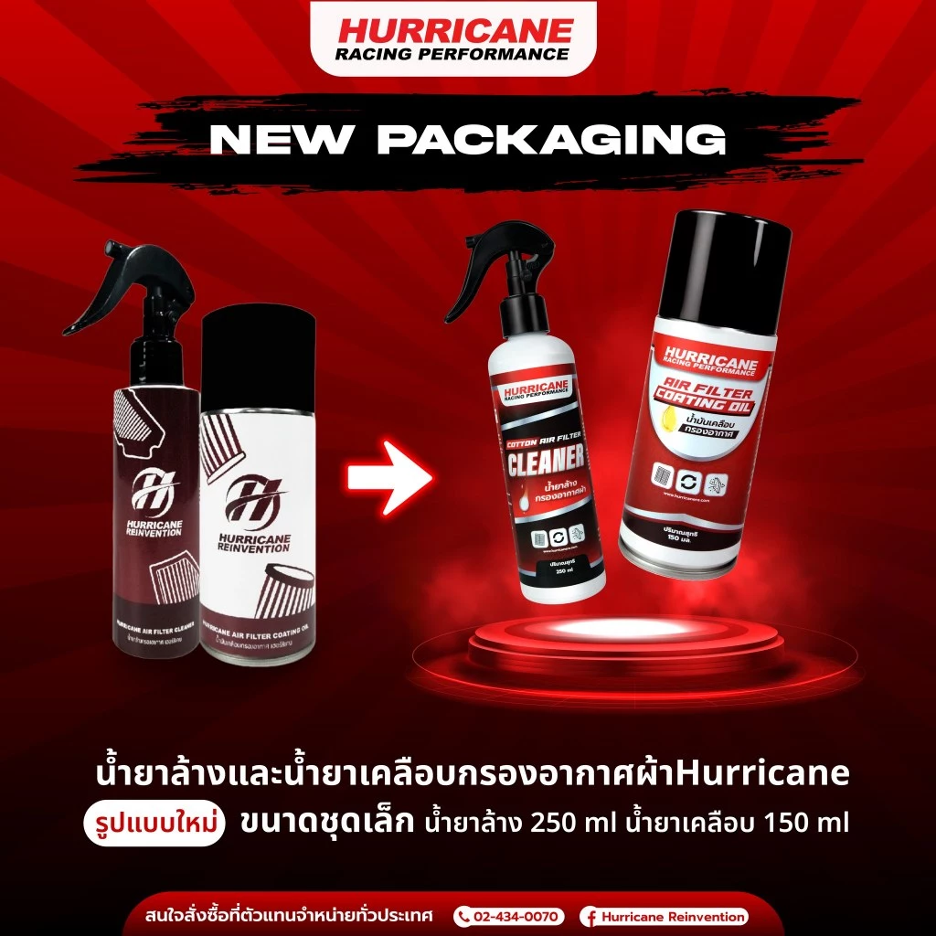 น้ำยาล้างกรองอากาศ Hurricane เฮอร์ริเคน แท้100% น้ำยาทำความสะอาดกรองแต่ง  ล้างกรอง น้ำยาเคลือบกรองอากาศ ผ้าและสแตนเลส thumbnail 7