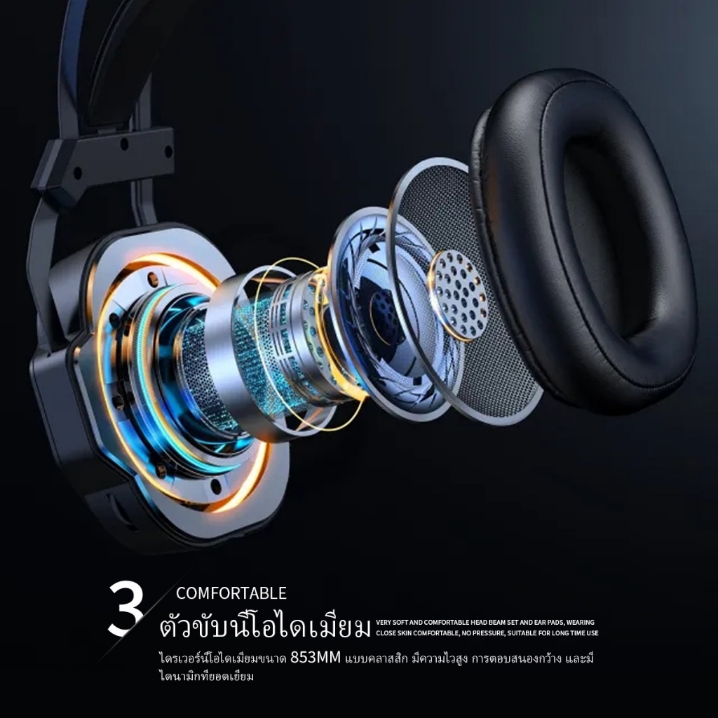 หูฟังบลูทูธไร้สาย 【จัดส่งเร็ว】เบสหนักๆ หูฟังครอบหู เกมมิ่ง,J.B.L/TUNE 300BT headphone bluetooth