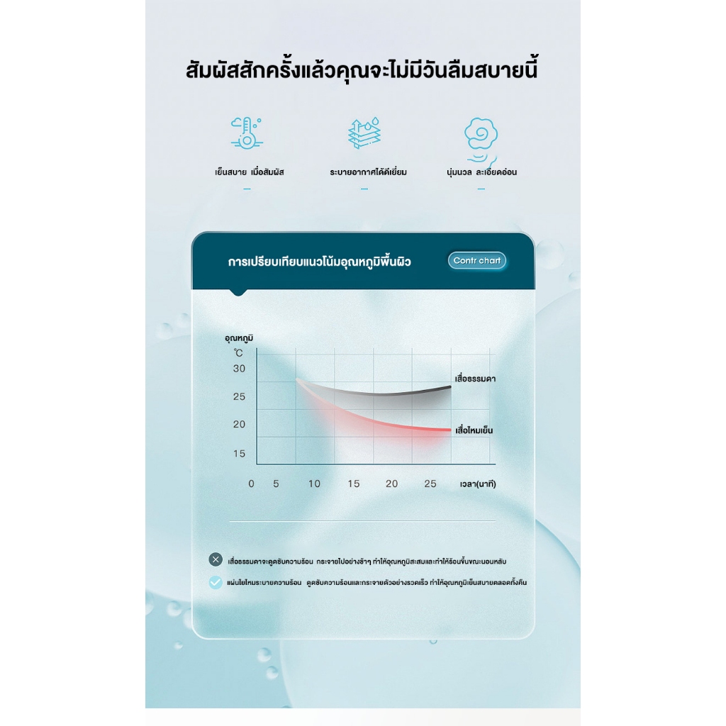 𝐋𝐀𝐓𝐀  ผ้าปูที่นอ
