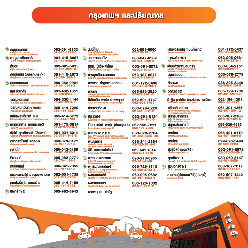 [E-Service] Autobacs Buffet Nitrogen inflationบุฟเฟ่ต์เติมลมไนโตรเจนนาน 6 เดือน แถมฟรี ตรวจเช็ค 25 รายการ