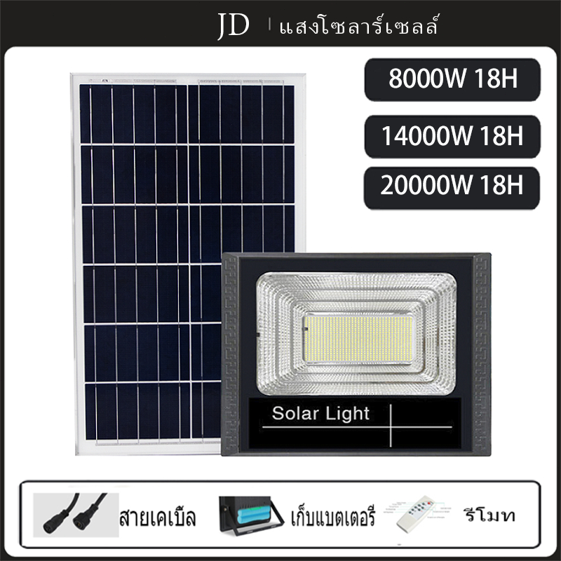 JDยี่ห้อ ยอดขายอันดับ1 แสงแสงอาทิตย์ ไฟ LED แสงโซลาร์เซลล์ ทนทาน กันน้ำ การควบคุมระยะไกลอัจฉริยะ การประกันคุณภาพ ราคาถูก