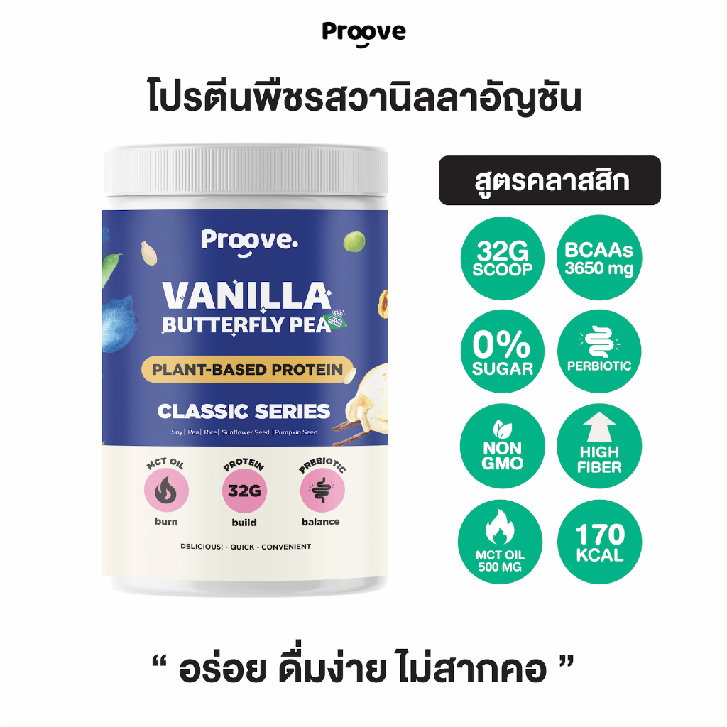 Proove โปรตีนพืช ช่วยเผาผลาญ อร่อย ดื่มง่าย รสวานิลลาอัญชัน โปรตีนสูง ไม่มีน้ำตาล แคลต่ำ ช่วยชะลอวัย