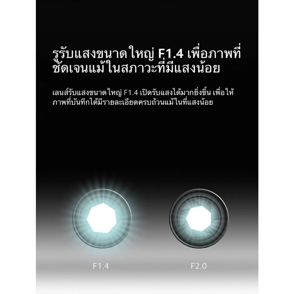 Xiaomi Mi กล้องวงจรปิด รุ่น C200 1080p / 360° 2K / 360° 2K C300 / 360° 3K thumbnail 8