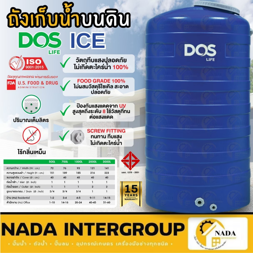 📢ส่งด่วน🔥DOS  ถังเก็บน้ำบนดิน ดอส รุ่น ICE 500 - 3000 ลิตร ECO-14/BL ถังสีน้ำเงิน PE ถังเก็บน้ำ ถังน