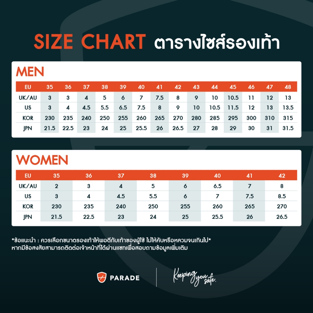 รองเท้าผ้าใบเซฟตี้ Parade รุ่น VANCE หัวเหล็ก กันลื่น กันทะลุ รองรับแรงกระแทกได้ดี