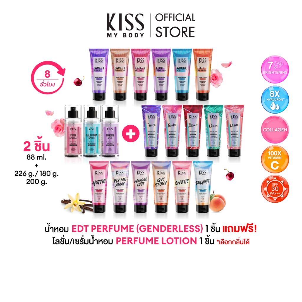 [ซื้อ 1 แถม 1] Kiss My Body น้ำหอม EDT Genderless 88 ml. แถมฟรี Perfume lotion / serum 226/200/180 ml.