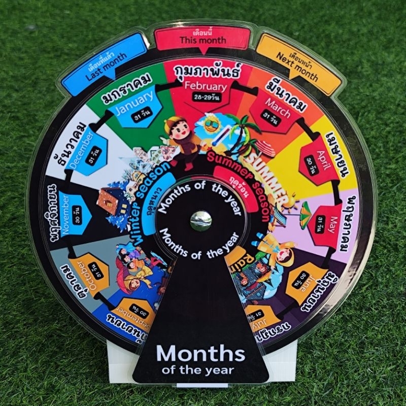 วงล้อเดือน  1 ปี  12 เดือน  Months of the year