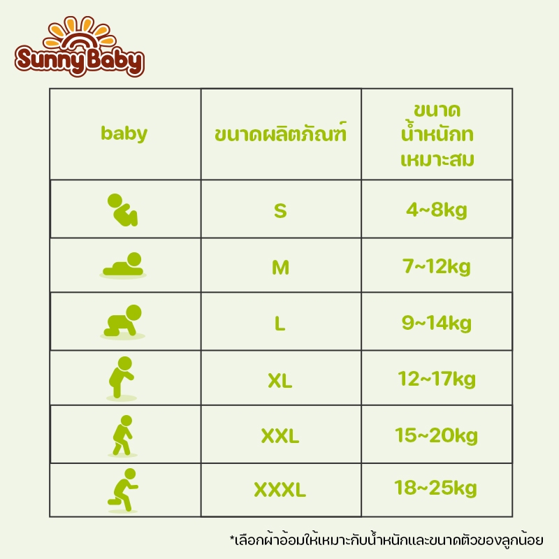 รูปภาพ 9