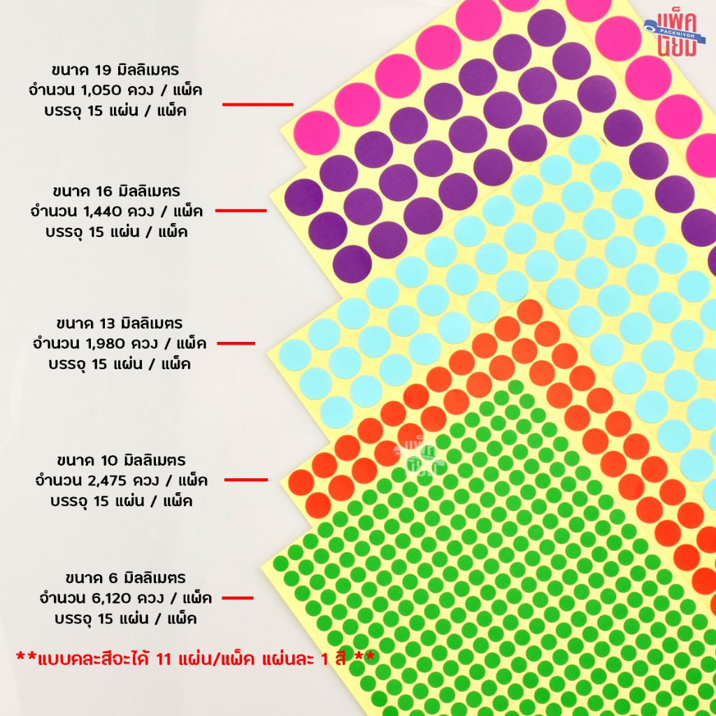 รูปภาพ 2