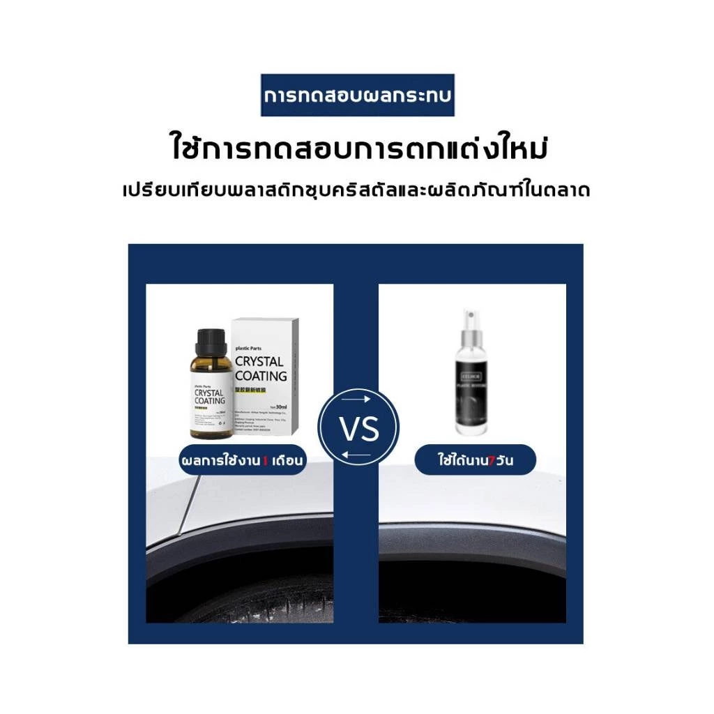 น้ำยาเคลือบรถ น้ำยาเคลือบเงา+เช็ดยางดำ รถยนต์/รถจักรยานยนต์ คอนโซลและชิ้นส่วนพลาสติกต่างๆ แถมฟรี ฟองน้ำสำหรับขัด thumbnail 6