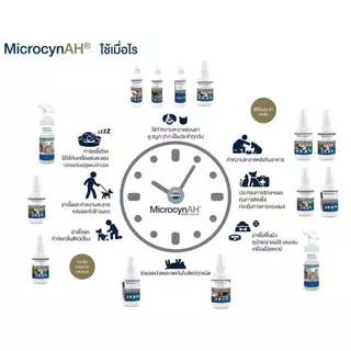 [ขวดแบ่ง] Microcyn AH [แท้💯] ผลิตภัณฑ์พ่นแผล และฟื้นฟูผิวหนัง EXP11/26-28 ใช้ได้กับสัตว์ทุกชนิดทุกช่วงอายุ