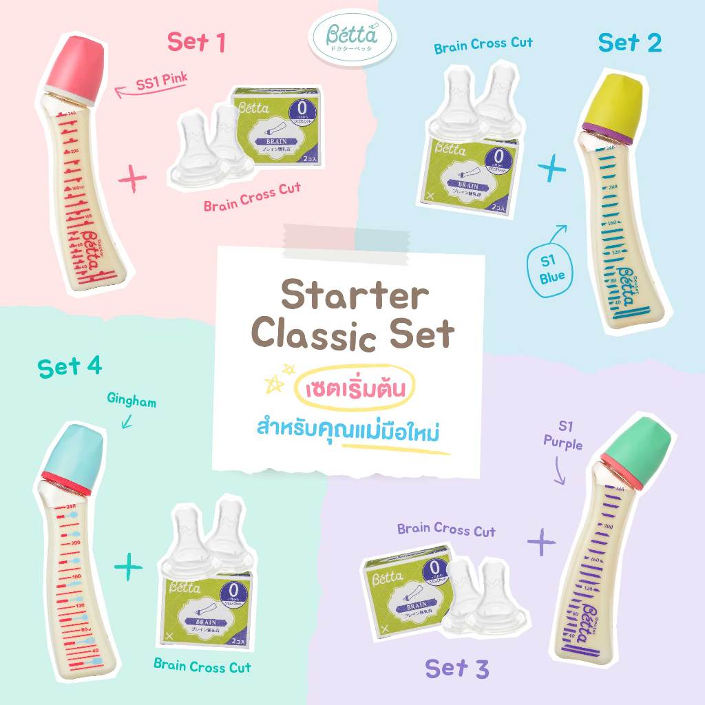 Starter Classic Set เซตเริ่มต้น (ขวดนมคอแคบ Jewel 240ml + จุกนมเสริม รูจุกกากบาทไม่ดูดไม่ไหล)
