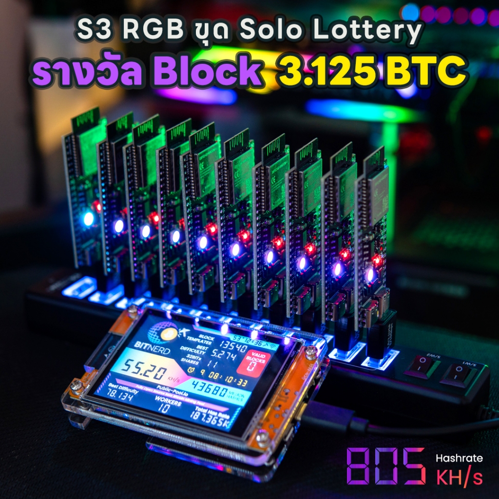 NerdMiner S3 RGB 75Kh/s WiFi เครื่องขุดเหรียญ Bitcoin Solo Lottery 10 ใบ แรงขุดรวม 805 KH/s พร้อมจอ 