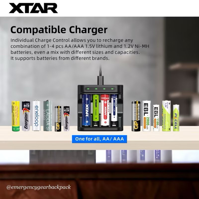 XTAR L4 1.5V&1.2V Battery Charger