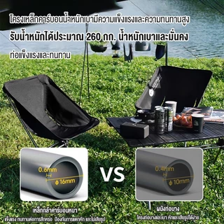 KEEPHIKE เก้าอี้แคมป์ปิ้งพับได้ รับน้ำหนัก 150 กก พกพาสะดวก พร้อมกระเป๋าจัดเก็บ ท่ออลูมิเนียมหนา แคมป์ปิ้ง เก้าอี้สนาม