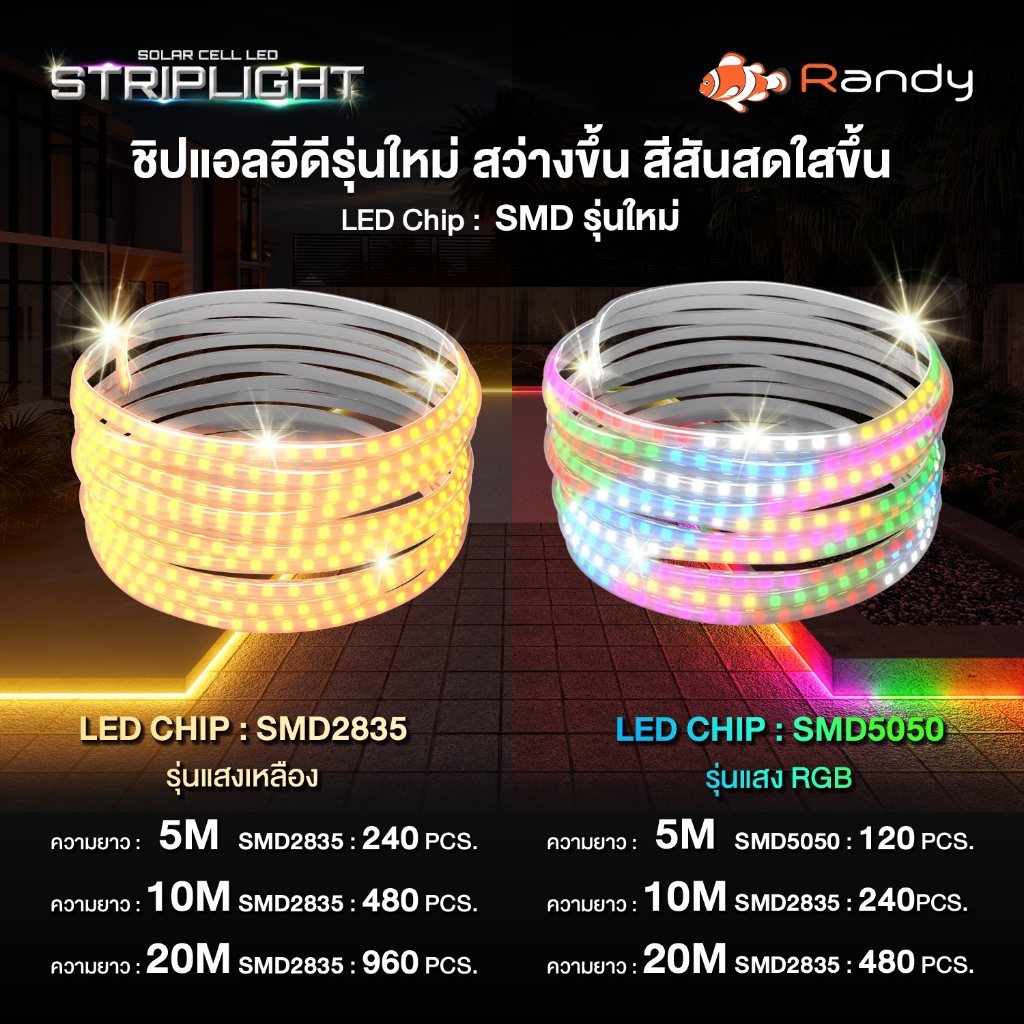 RANDY LED SOLARLIGHT RGBไฟเส้นโซล่าเซลล์ มีรีโมท ควบคุมสะดวก แบตใหญ่ชาร์จไว สว่างทั้งคืน IP65ติดง่าย - รูปที่ 3