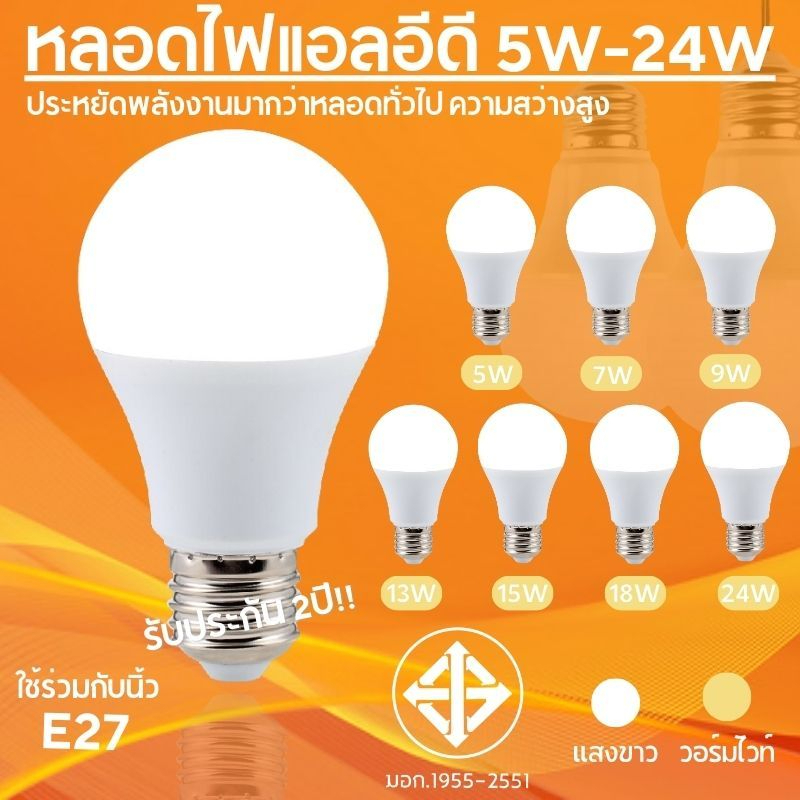 รับประกัน 2ปี หลอดไฟปิงปอง LED BULB หลอดไฟLED 5w 7w 9w 13w 15w 18w 24w ไฟLED ใช้ขั้วE27 หลอดไฟประหยัดพลังงาน ประหยัด