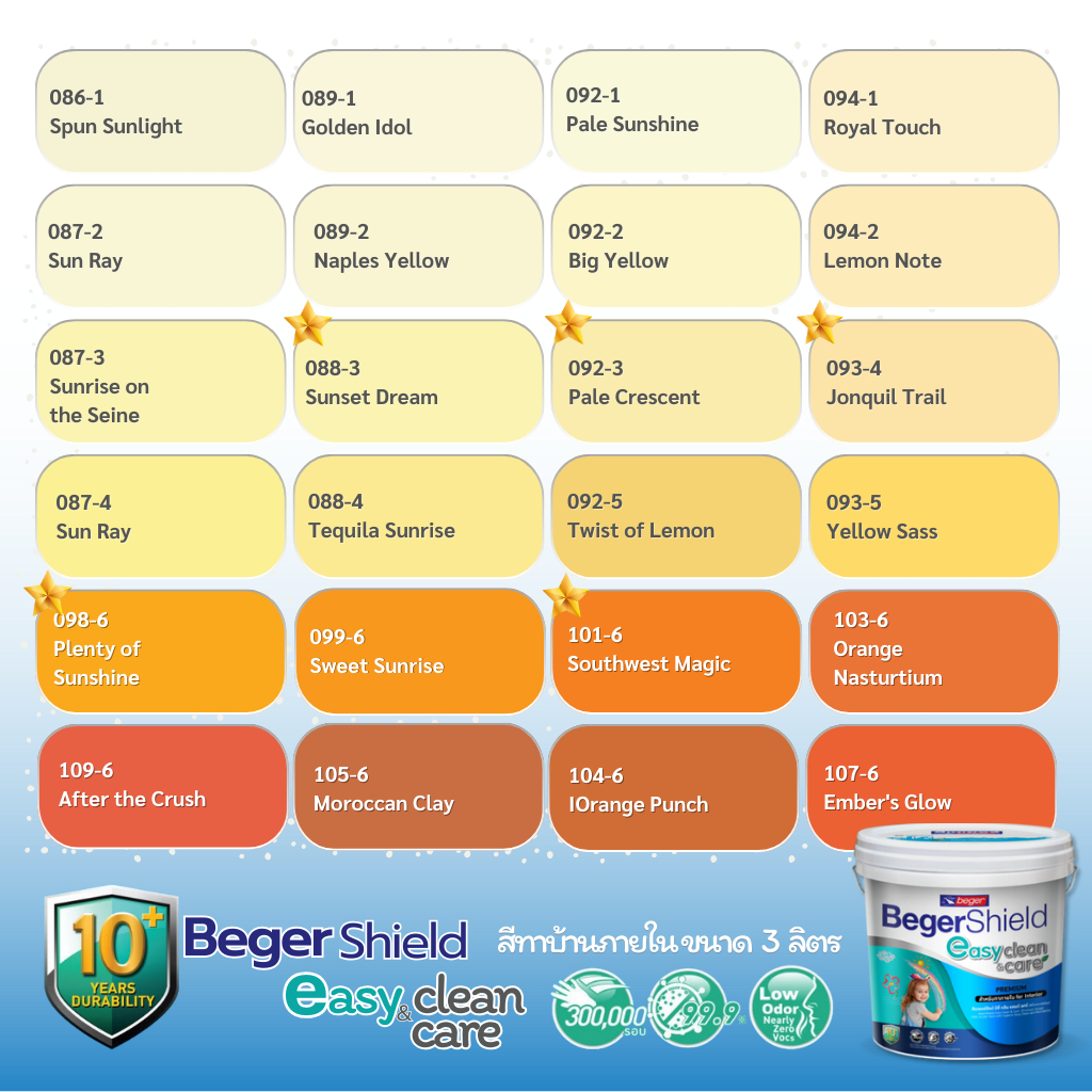 เบเยอร์ชิลด์ อีซี่คลีน & แคร์ Easy Clean & Care สีทาภายใน สีส้ม เหลือง กึ่งเงา ขนาด 3 ลิตร เกรดพรีเมียม 10 ปี กลิ่นอ่อน ราคา ถูกที่สุด ดีลบีเคเค รูปภาพหลัก