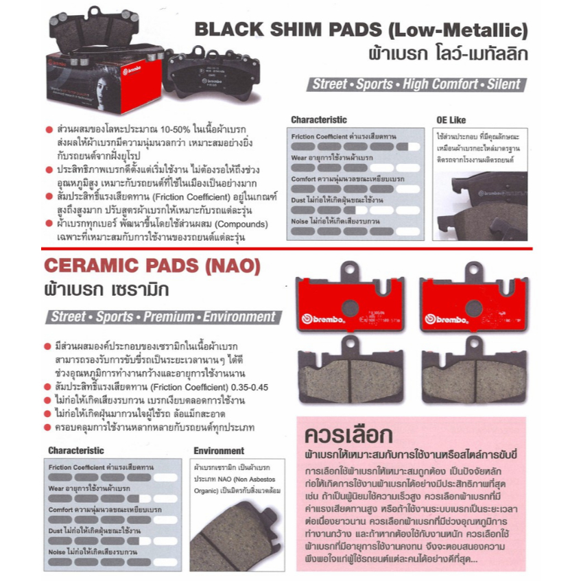 Brembo Ceramic ผ้าเบรค หน้า-หลัง HONDA CRV G1 G2 G3 G4 G5 1996-2023 ฮอนด้า ซีอาร์วี ดิสเบรค เบรค - รูปที่ 2