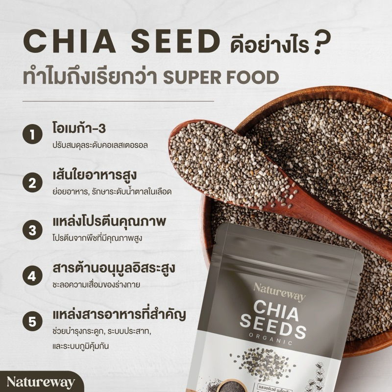 เนเจอร์เวย์ เมล็ดเจีย ออร์แกนิค ขนาด 100g, 200g Natureway Organic Chia Seeds รูปที่ 3