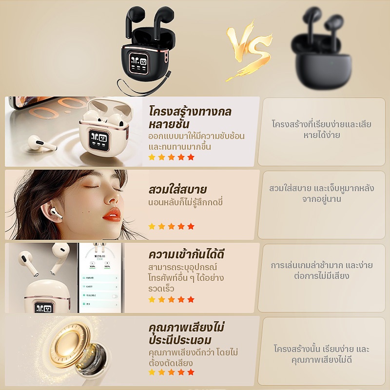 TWS J55 หูฟังไร้สายกึ่งในหูเบสหนัก HD จอแอลซีดีแบตเตอรี่จอแสดงผลลายนิ้วมือสัมผัส HD เสียงโทรต่ำหน่วงเกมหูฟังบลูทู ธ 5.3