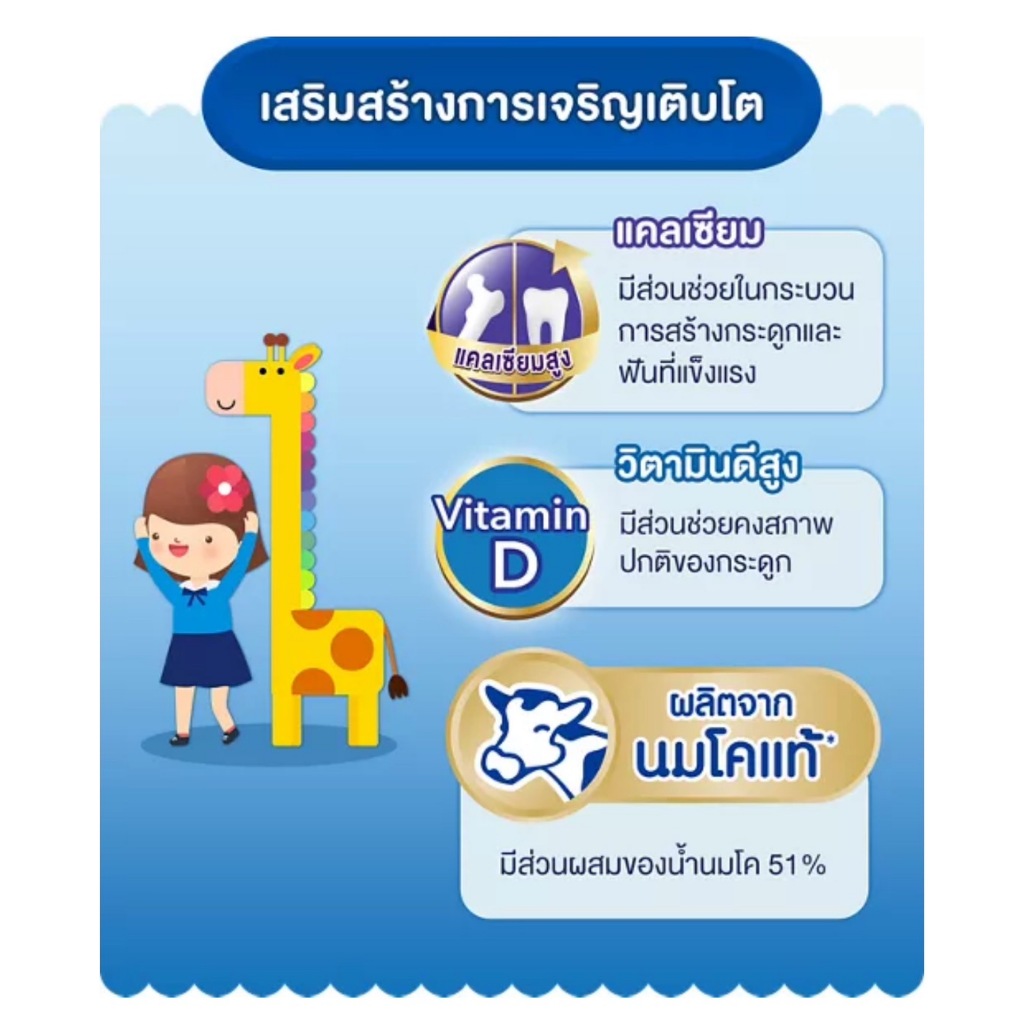 ร่วมสะสมแต้ม (เซต2ลัง) UHT Hi-Q ขนาด 180 มล.  รสจืด ร่วมสะสมแต้มแลกของรางวัลกับ Hi-Q รูปที่ 3