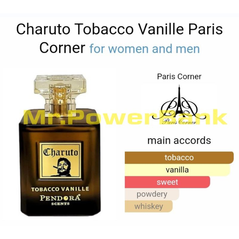 Charuto Tobacco Vanille By Paris Corner (Clone Tom Ford Tobacco Vanille)น้ำหอมแท้100%2ML 5ML 10ML