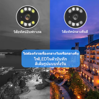 icam365 กล้องวงจรปิดไร้สาย 8MP กล้อง CCTV WiFi / เลนส์คู่ / คืนวิสัยทัศน์ HD / กล้องกลางแจ้ง