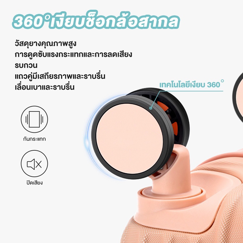 กระเป๋าเดินทาง ULIKE Luggage 20นิ้ว Candy Series รุ่นซิปล็อครหัสได้ วัสดุABS+PC 8ล้อคู่360องศา