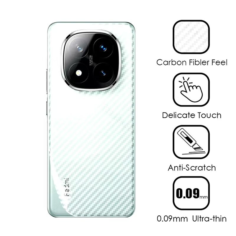Redmi Note 14 Pro Plus/Redmi Note 14 SE 5Gฟิล์มหลังลายเคฟล่าXiaomi Redmi Note14/Redmi Note 14Pro/Red
