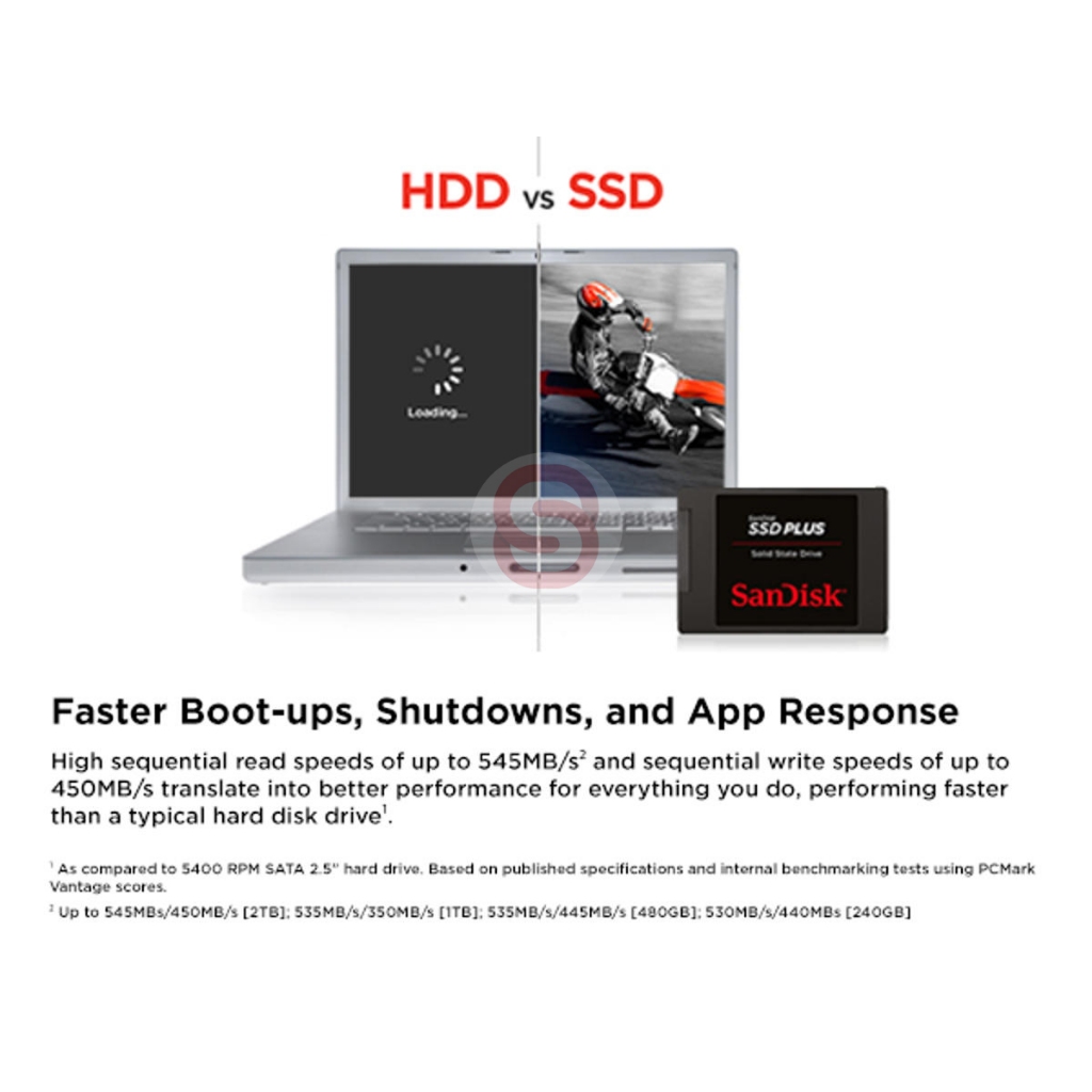 SanDisk PLUS SSD 240GB , SDSSDA-240G,  SR530/SW440MB/s, ประกัน 3 ปี Solid State Drive เอสเอสดี