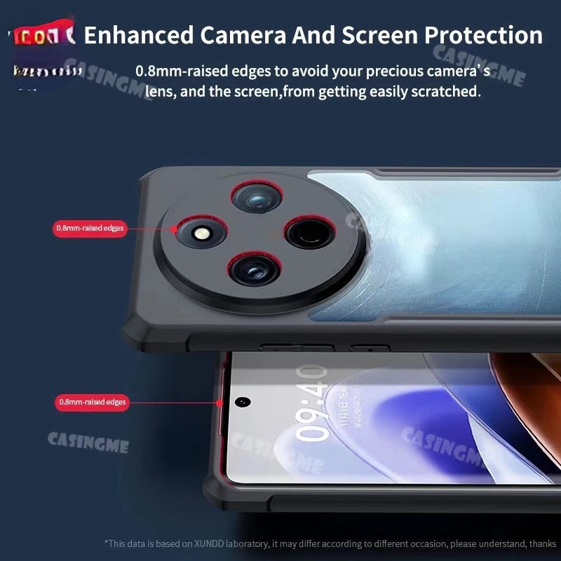 HHL ตรงรุ่น เคสหลังใส ขอบสี สำหรับ Xiaomi Redmi 15C 14C / Poco C75 C85 / Spark 30C เคสใสกันกระแทก เสี่ยวมี่14C โปโกC75 - รูปที่ 6