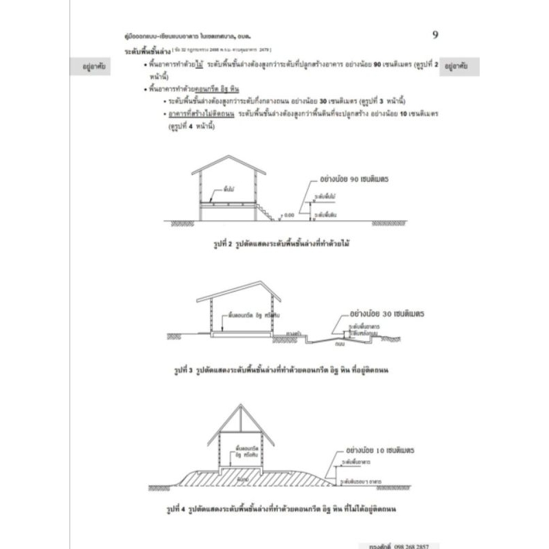 คู่มือออกแบบ เขียนแบบอาคาร ในเขตเทศบาล, อบต.