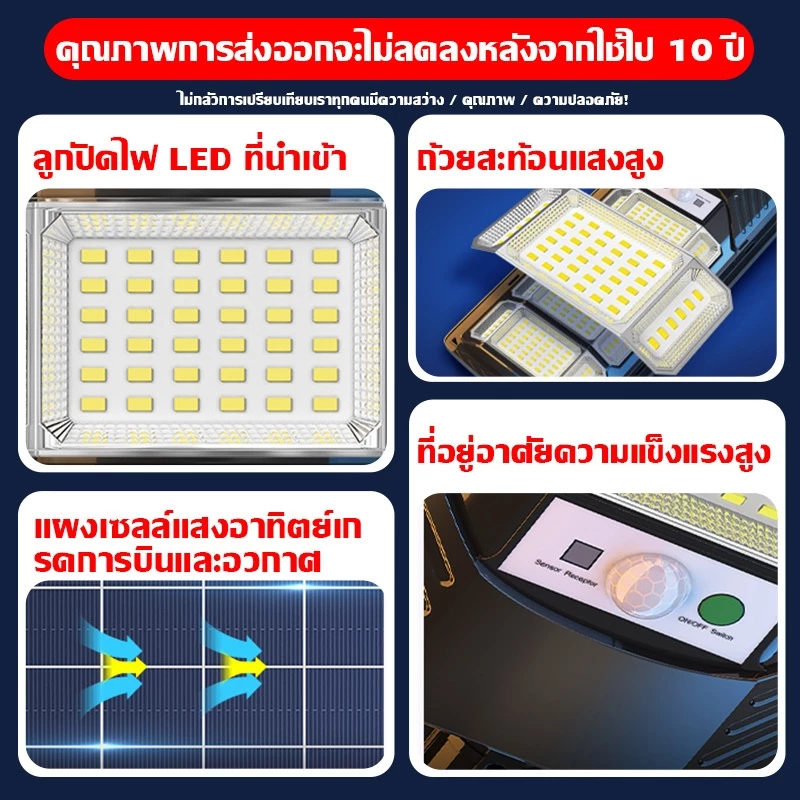 ไฟถนนโซล่าเซลล์ 80000W โคมไฟถนนกลางแจ้งกันน้ำ thumbnail 9