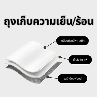 🍰ถุงฟอยล์ ใส่เค้ก เก็บความเย็น🍰 [ แพค 20 ใบ] ไซส์พิเศษ เก็บความเย็น แบบแถบกาว สินค้าพร้อมส่งในไทย