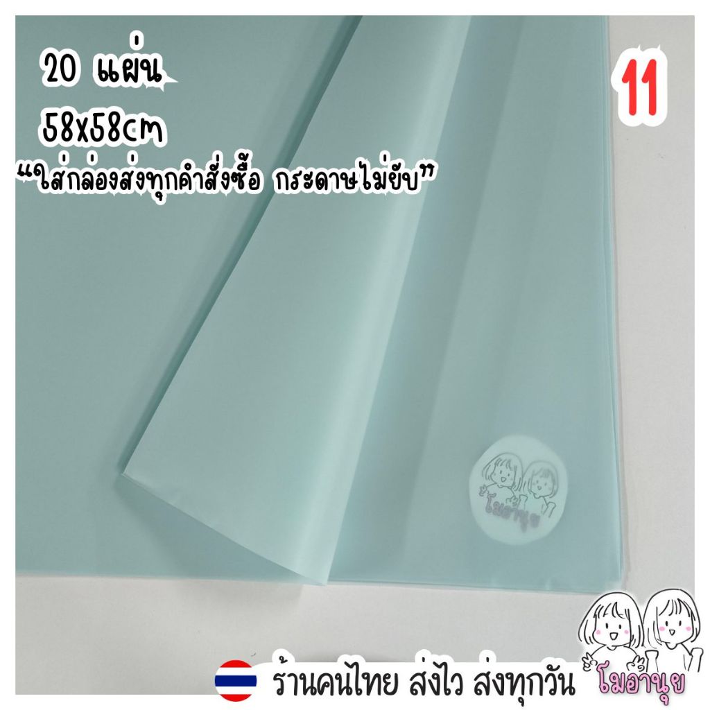 Thumbnail 9