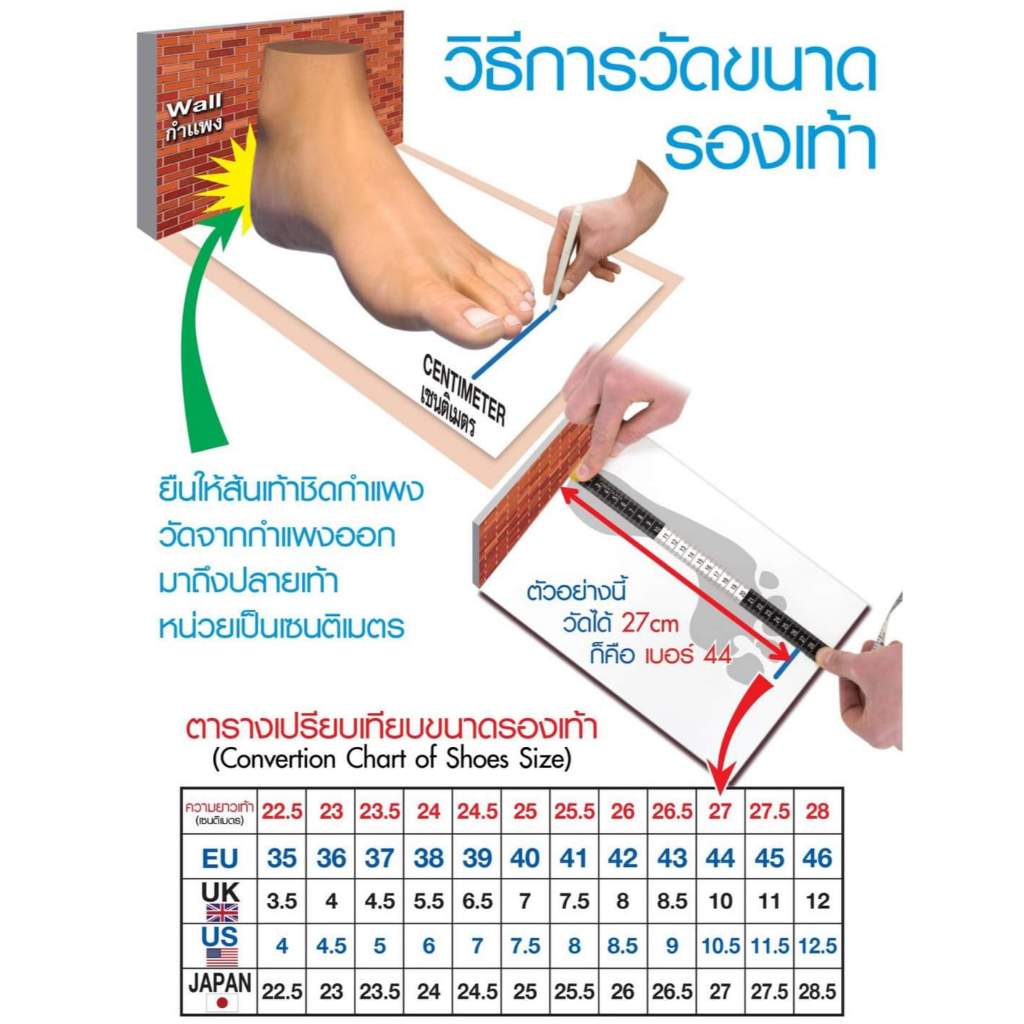 รองเท้าเซฟตี้รุ่นNK28BLUEหัวเหล็กพื้นเคฟล่าร์กันแทงทะลุน้ำหนักเบาพื้นนุ่มกันลื่นปุ่มปรับหมุนล็อคไม่ต้องผูกเชือกออกใบกำกั