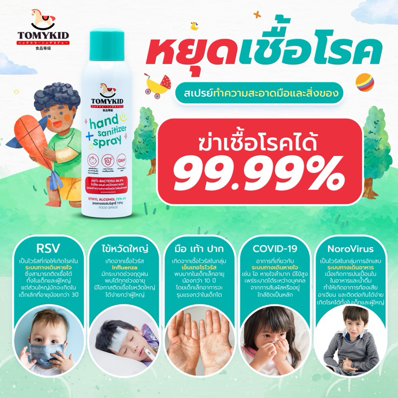 Tomykid สเปรย์แอลกอฮอล์ฟู๊ดเกรด 2 กระป๋อง(แพ็คคู่)