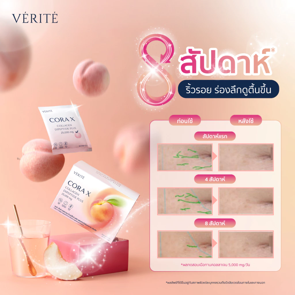 Verite Cora X Collagen Dipeptide Plus อาหารเสริม ดูแลผิว thumbnail 8