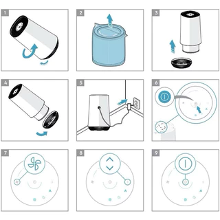 Flow A3 FA31-200WT FA31-202GY FA31-203BL ไส้กรองอากาศ สำหรับ Electrolux อิเล็กทรอลักซ์